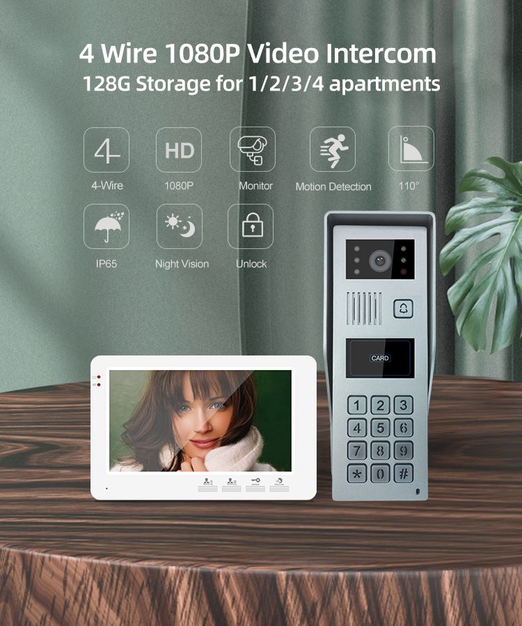 1 Home Door Camera