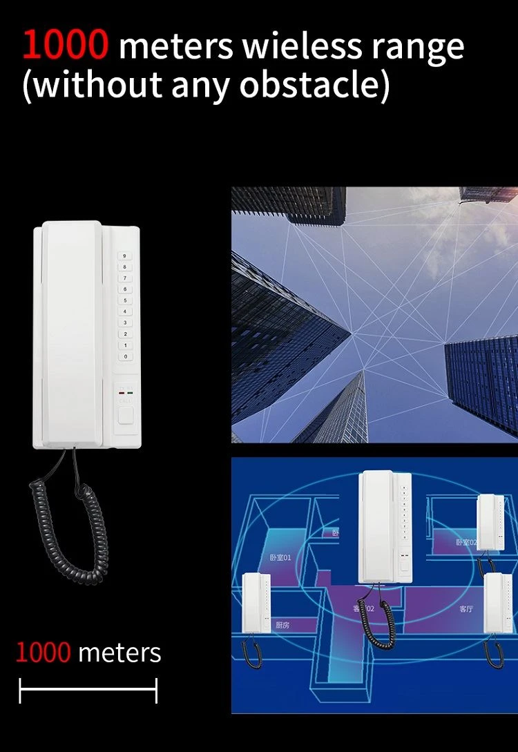 4. Wireless Long Distance Intercom 4. Wireless Long Distance Intercom